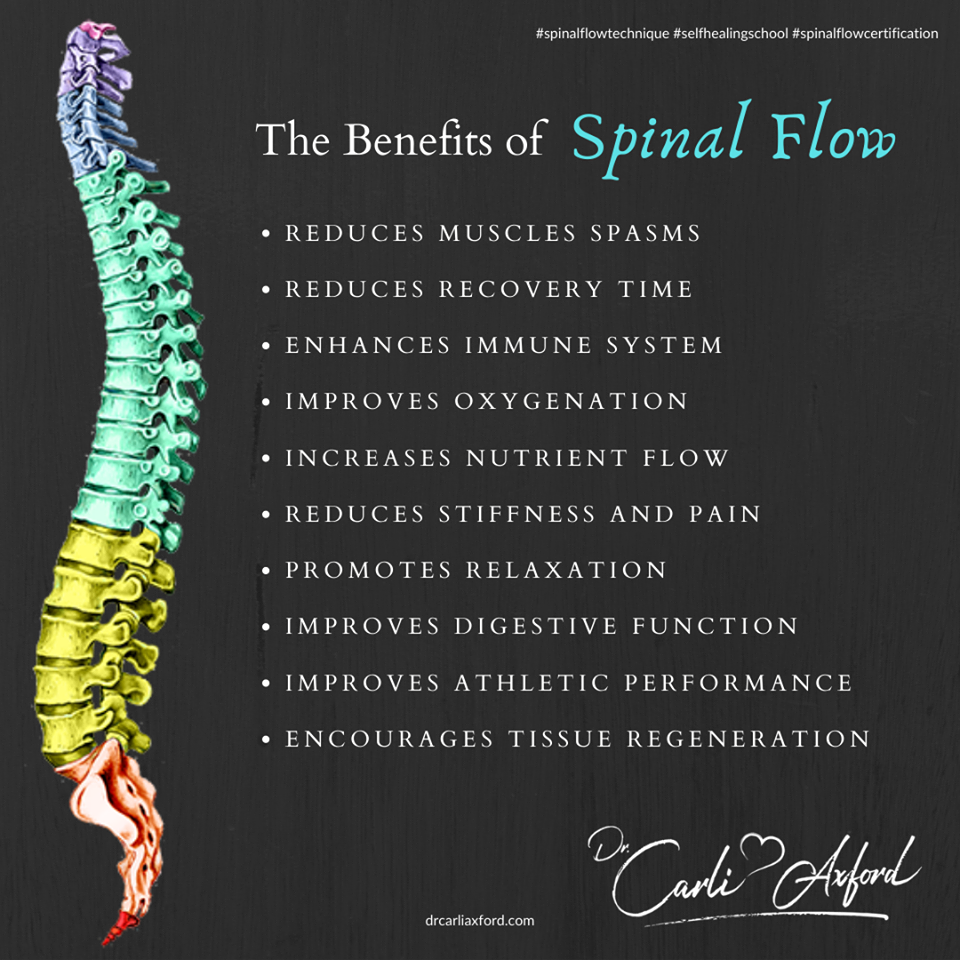 Dr Carli Axford – founder of Spinal Flow Technique