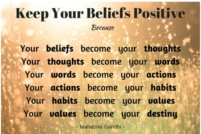 Your beliefs shape your reality